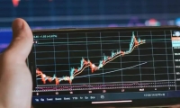 南网储能：截至目前公司未披露过股份回购计划