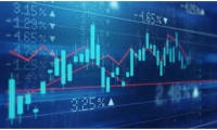 中国黄金行业上下游可持续发展成绩单：总营收年增长超10%