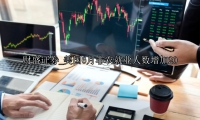 美国6月非农就业人数增加20